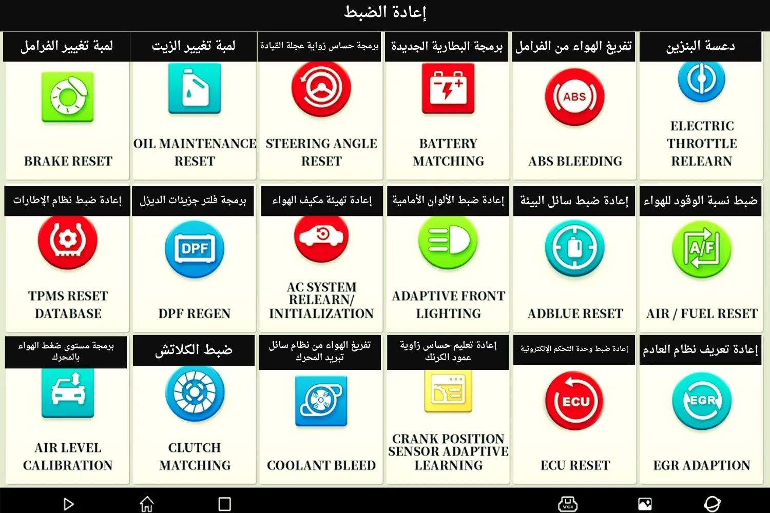جهاز فحص السيارات الوظائف المتقدمة