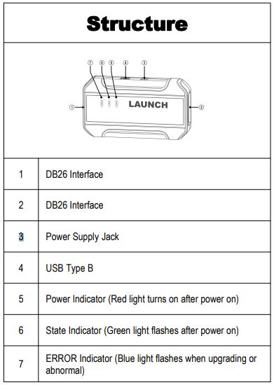 Launch X-431 ECU & TCU Programmer