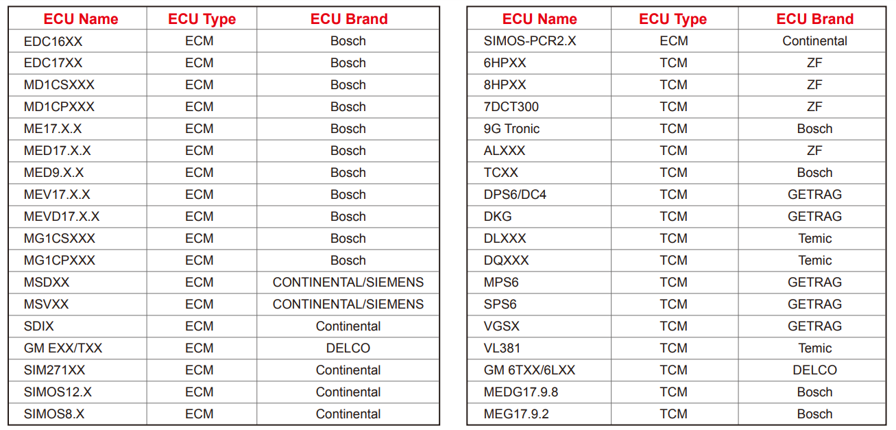 X-431 ECU & TCU Programmer