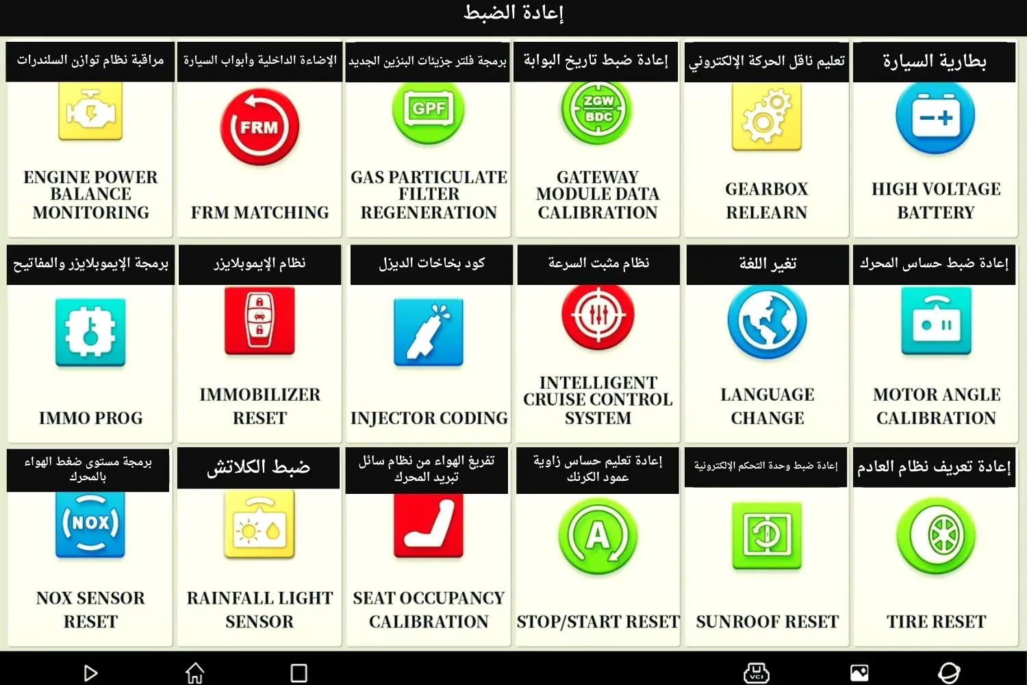 الوظائف الخاصة في pad 9